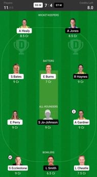 Fantasy suggestion #2